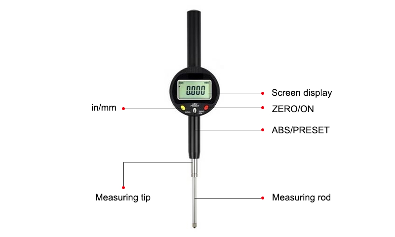 0-2" Digital Dial Indicator Details