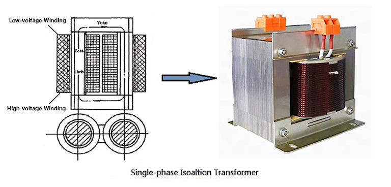 1-phase Isolation Transformer Principle