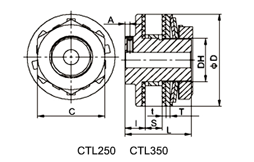 Torque limiter dimension