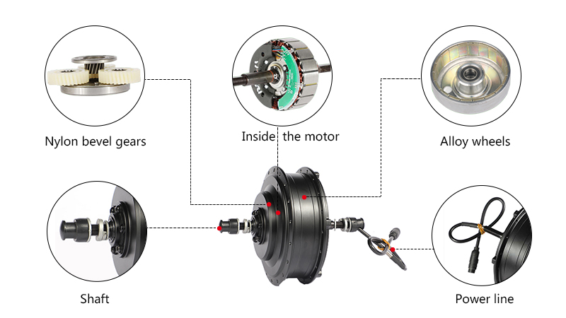 1000W Gear Hub Motor Details