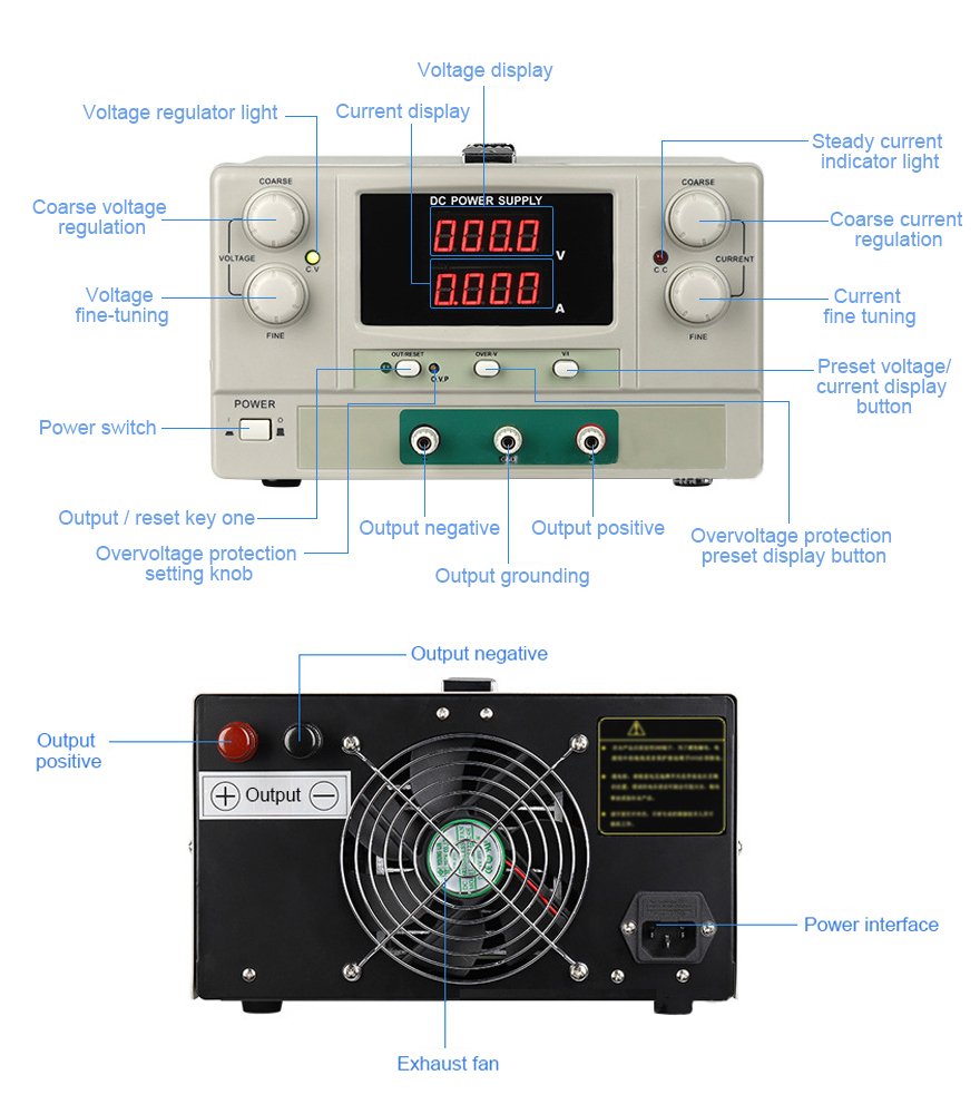 5A 100V variable linear DC power supply detail