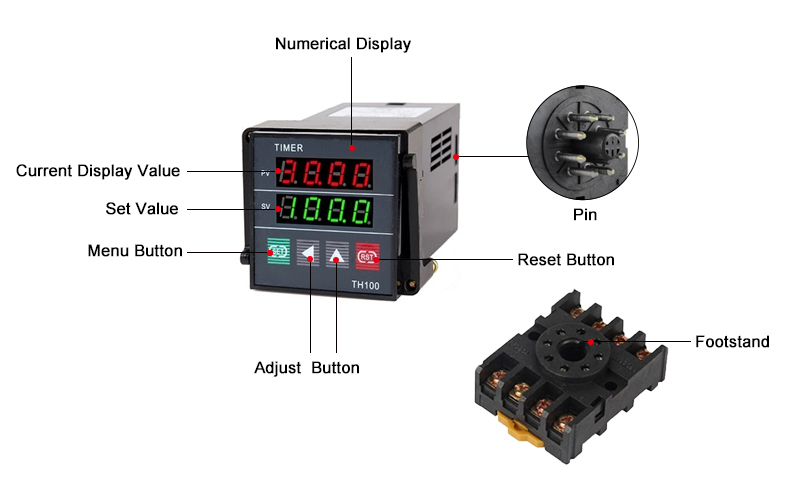 110V-240V Digital Timer Relay Details