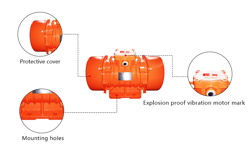 750W Explosion Proof Vibration Motor Details