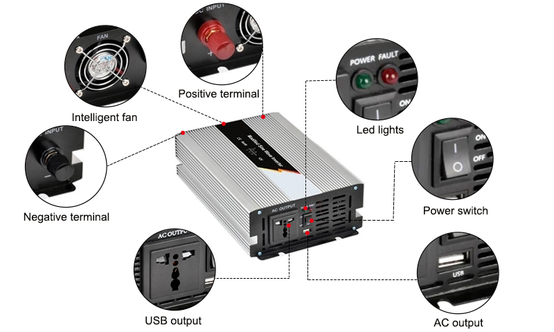 1500 Watt Car Power Inverter Details