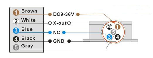 1 axis wiring of 0-5v inclinometer sensor, temperature compensation, 10°-90°