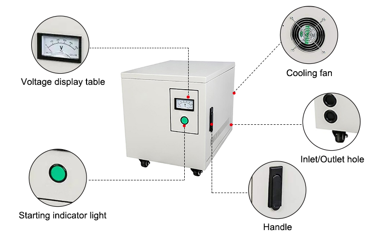 75 KVA 3-Phase Autotransformer Details