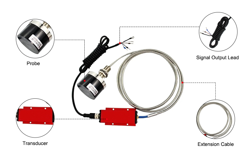 1mm Eddy Current Displacement Sensor Details