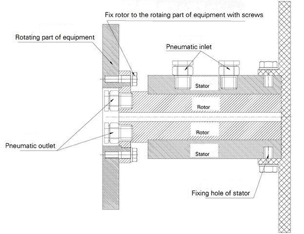 1-Passage Pneumatic Electrical Rotary Joint Installation Diagram