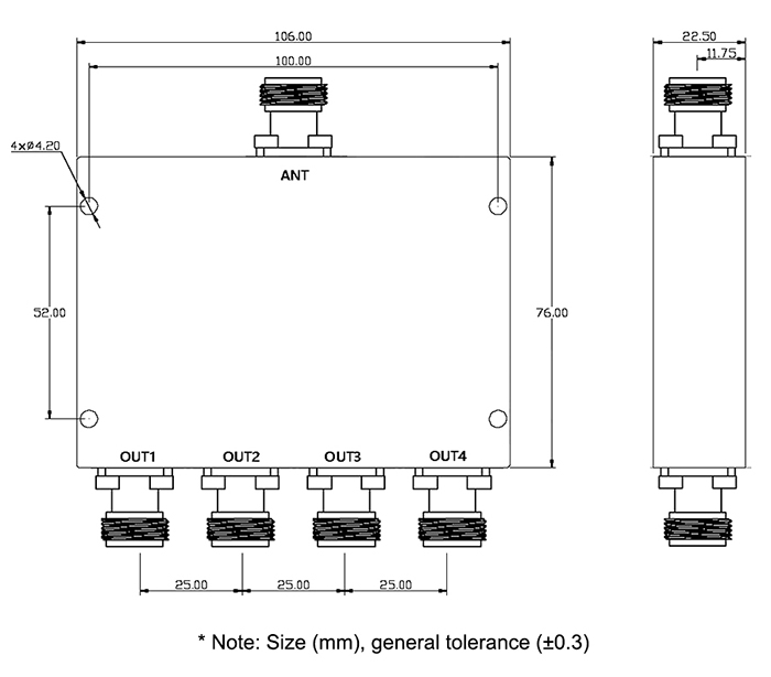 2.2 GHz-4 way GPS power divider dimension