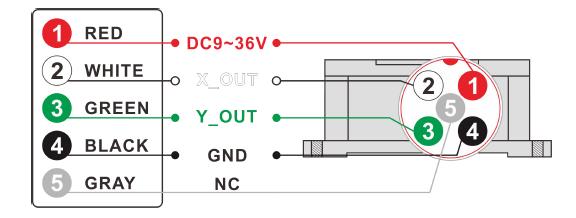 2 axis wiring of high precision inclinometer sensor 4-20ma 10°-90°