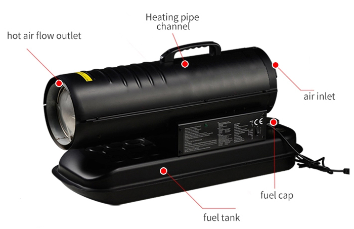 Diesel fan heater details