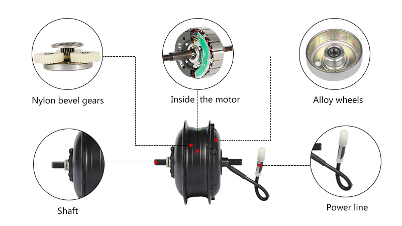 250W Gear Hub Motor Details