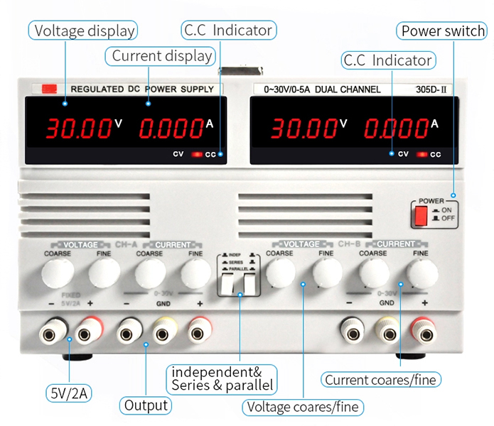 2A-5A dual output dc power supply features