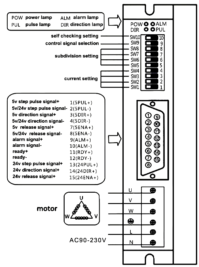 Wiring Diagram of 3 Phase AC 90V 230V Digital Stepper Motor Driver