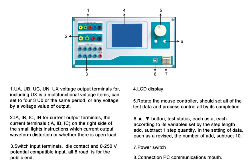 3 Phase Relay Tester Details