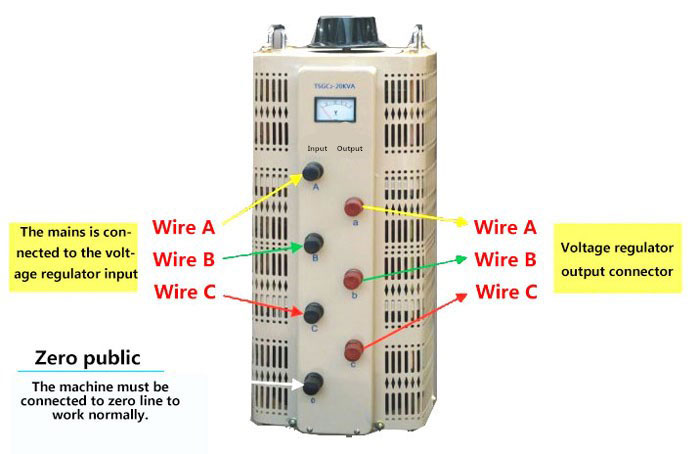 Variac transformer wiring