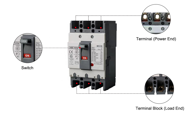 3 Pole Molded Case Circuit Breaker,50A-100A Details