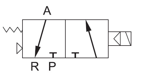 3-Way 2-Position Solenoid Valve NC Symbol