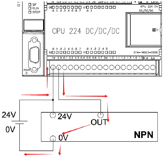 Plc S7 224 Wiring Diagram Wiring Diagram
