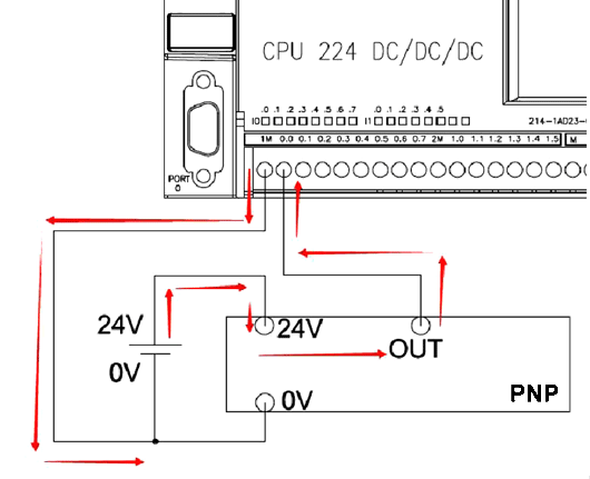 3-wire PNP proximity sensor connect to S7-200 PLC