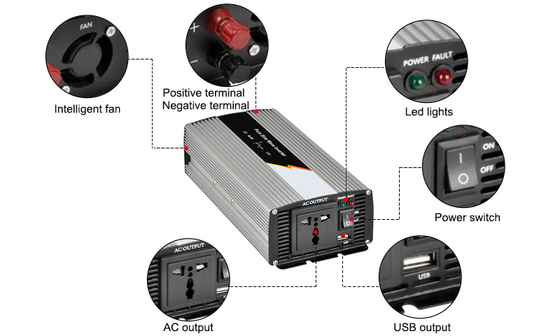 600 Watt 12 Volt Pure Sine Power Inverter