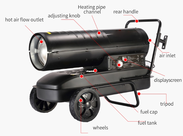30kw diesel fan heater details