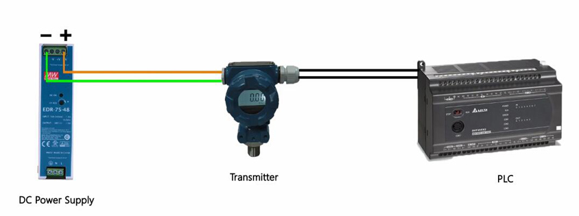 Transmitter 4 wire
