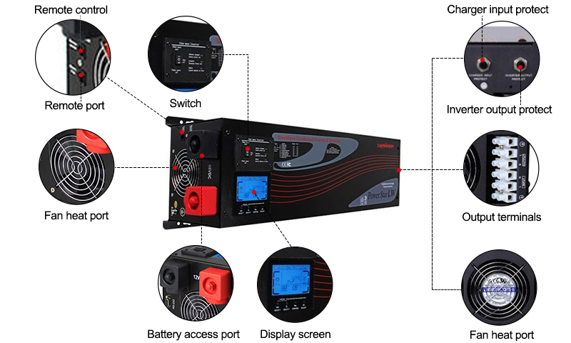 4000 Watt Pure Sine Wave Inverter Charger Details