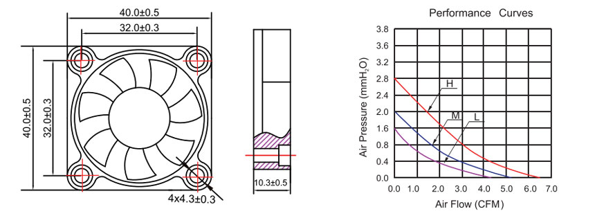 40mm dc cooling fan dimensions