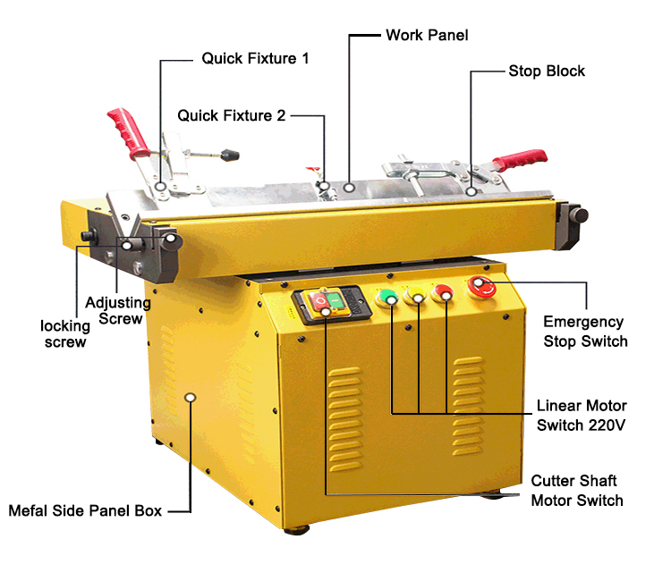45 Degree Chamfering Machine Structure Diagram