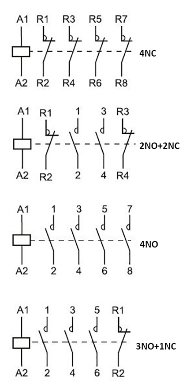 4NC 2N0+2NC 4NO 3NO+1NC contact type diagram