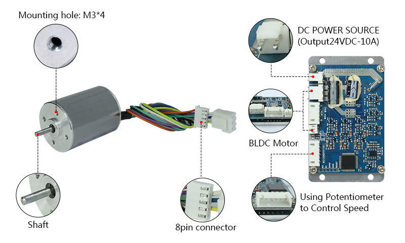 11000rpm High Speed Brushless DC Motor Details