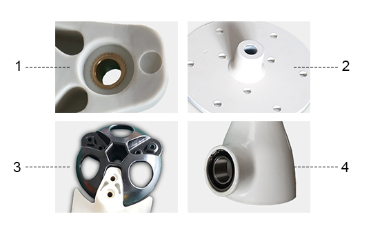 Details of 5000w horizontal axis wind turbine