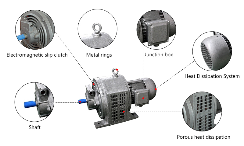 15000W Asynchronous Motor with Clutch Details