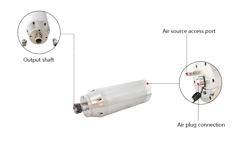 Cnc water cooled clearance spindle system
