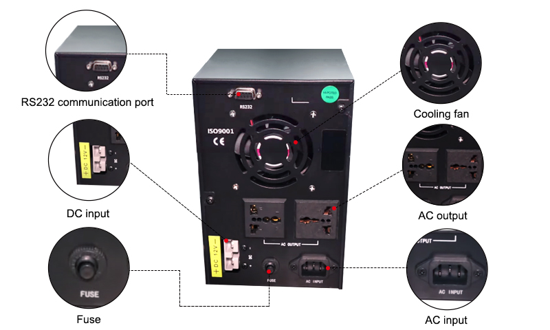 2000VA UPS Backup Uninterruptible Power Supply Details