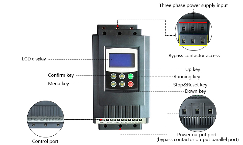 60A 10-55V DC Brush Motor Speed Controller Digital LCD Slow Run/Stop Timer Reversible