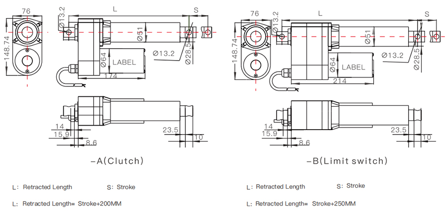 7000N industrial 12v/ 24v linear actuator size