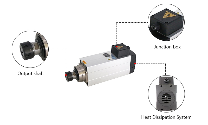 7500W Air Cooled CNC Spindle Motor Details