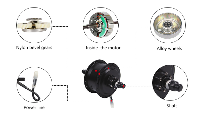 750W Gear Hub Motor Details