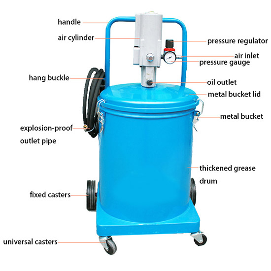 Details of 8 gallons pneumatic grease pump