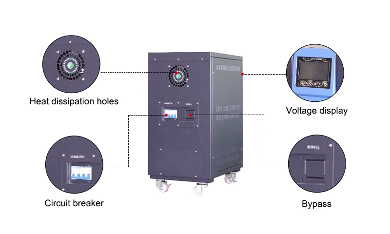8 KVA 3 Phase AC Automatic Voltage Stabilizer Details