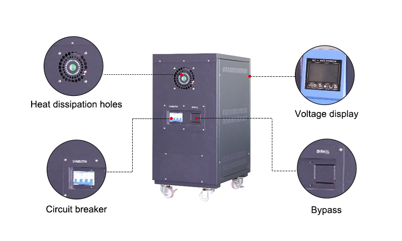 20KVA 3 Phase AC Automatic Voltage Stabilizer Details