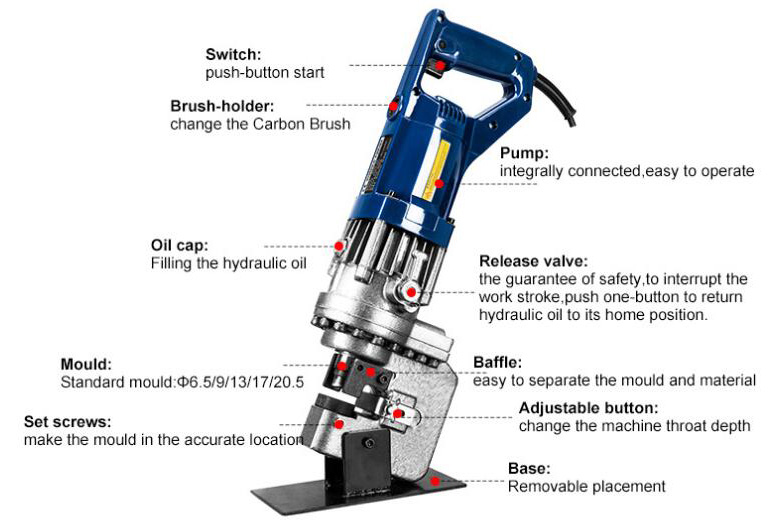 ATO-MHP-20 Electric Hydraulic Hole Punch Details