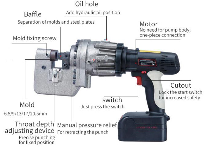 ATO-MHP-20B Battery-powered Hydraulic Punch Details