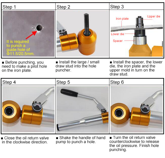 ATO-TPA-8A hydraulic hole punch usage method