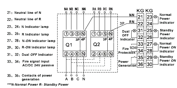  3 Pole or 4 Pole 100A Automatic Transfer Switch Wiring Diagram