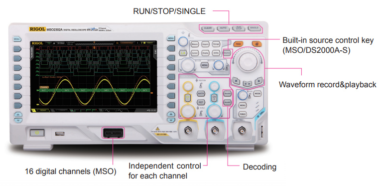 DS2000 digital oscilloscope detail