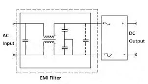 EMI filter for reducing the ripple