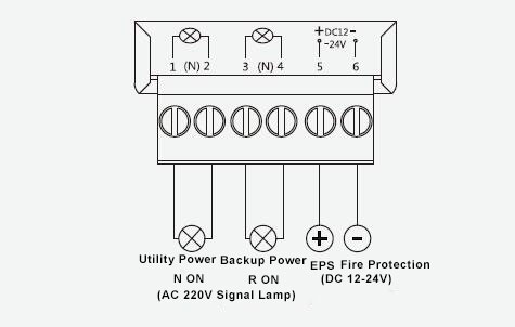 Automatic Transfer Switch, 3/4 Pole, 6 to 63 Amps | ATO.com